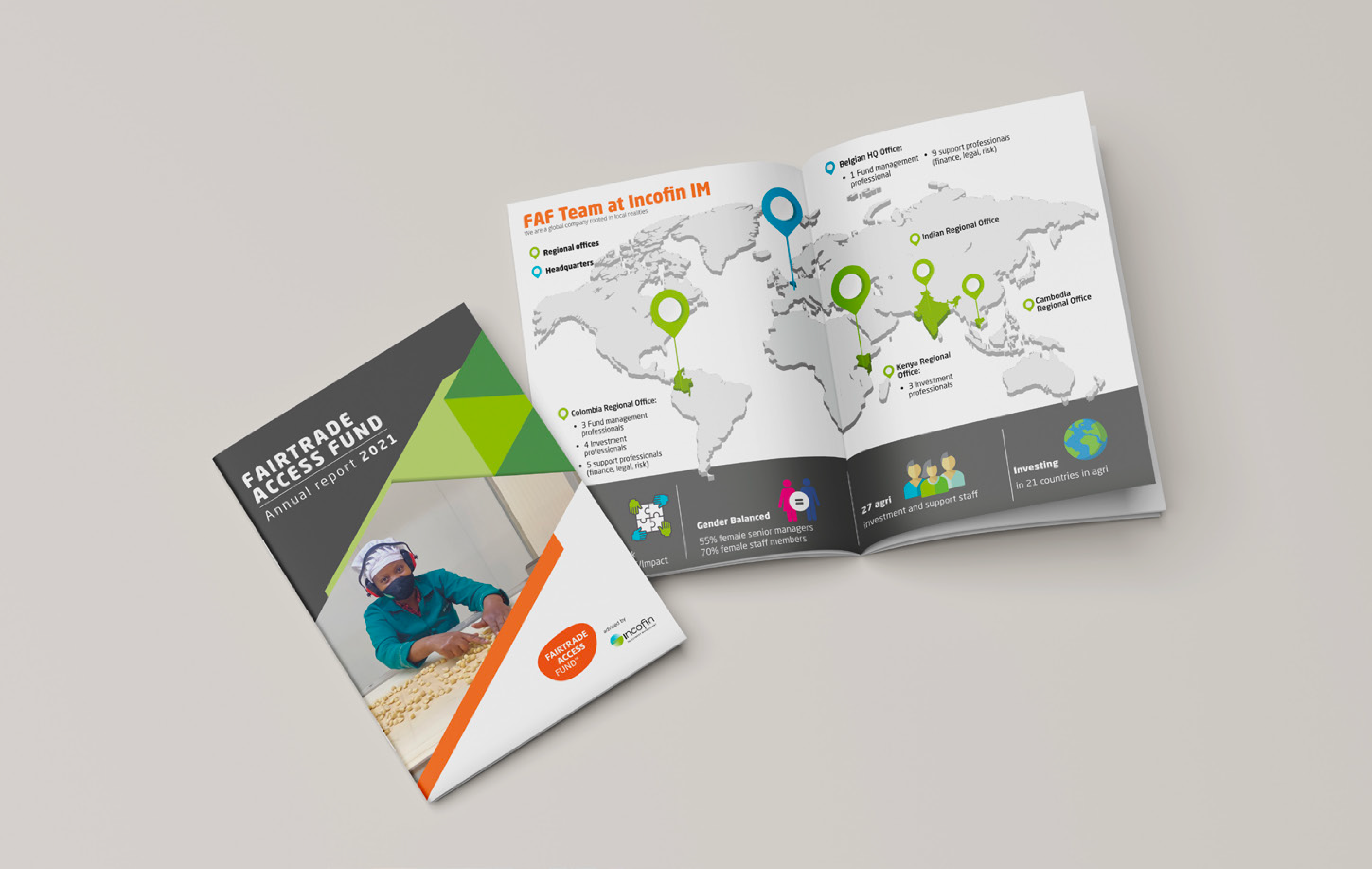 Informe Anual Fairtrade Access Fund — Arquitectura editorial diseñada por Innothink